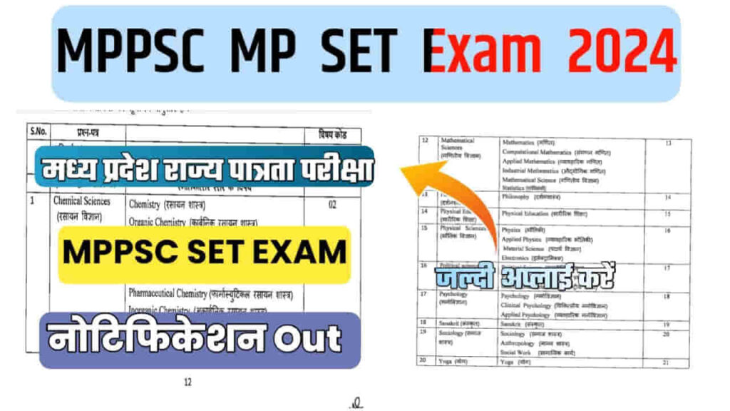 MPPSC MP SET FROM AND Notification 2024 Out : मध्यप्रदेश MPPSC SET परीक्षा 2024 आवेदन प्रारंभ 